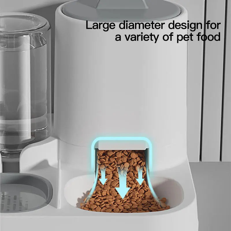 Dispensador Automático de Comida y Agua para Mascotas 2 en 1 – Antiderrame y Fácil de Usar